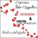 Concours IQ St Valentin