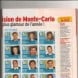 Le plus glamour